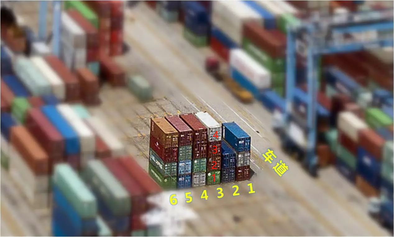 一连上涨，，，，，本期（7月13~19日）中海内贸集运指数报999点  --  bevictor伟德官网物流