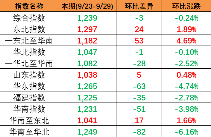 广西北海港港先容_北海港海运公司 -- bevictor伟德官网物流