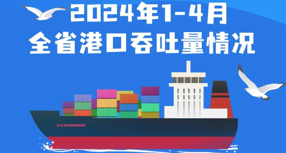 竣事多期上涨本期(2023/11/25-12/1)中海内贸集装箱运价指数报1221点  --  bevictor伟德官网物流