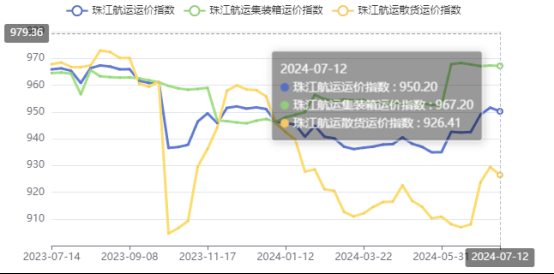 长条型钢材货物装载要领建议  --  bevictor伟德官网物流