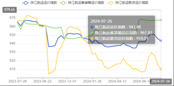 海南三亚港先容_三亚海运公司 -- bevictor伟德官网物流