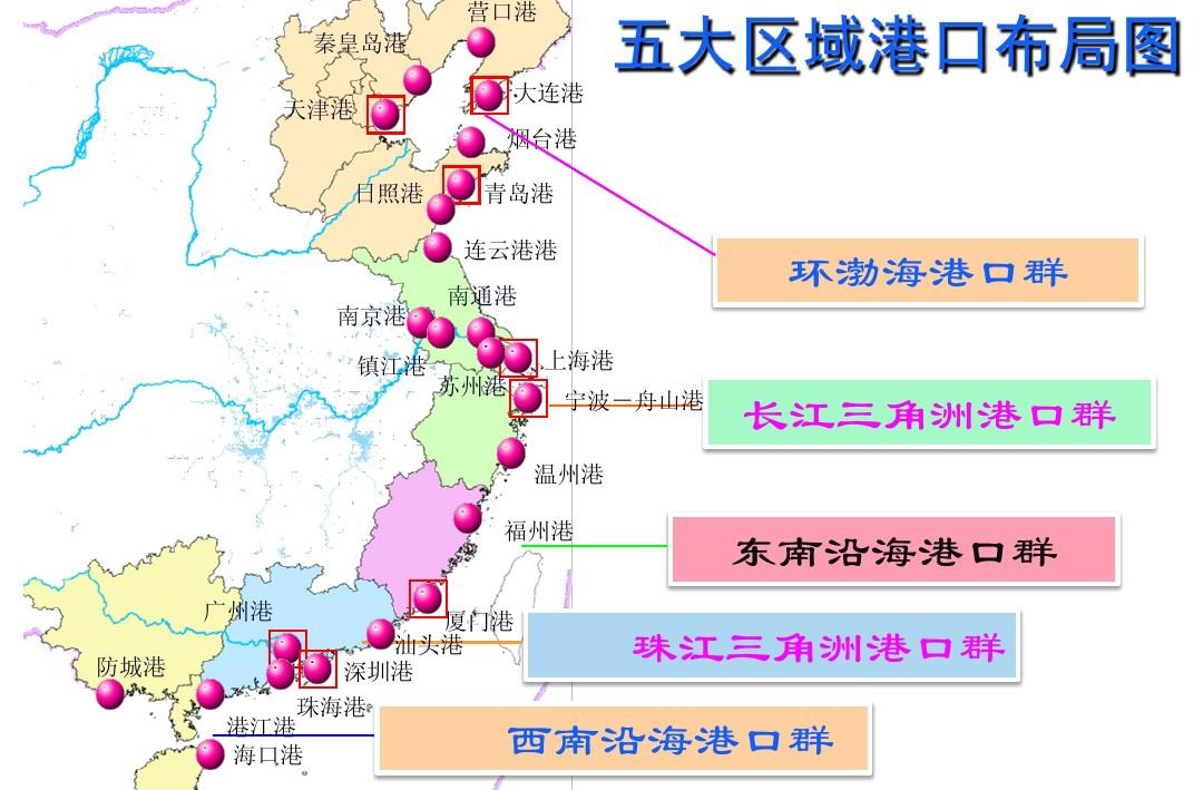 2023年1月宁波舟山港集装箱吞吐量超300万标准箱