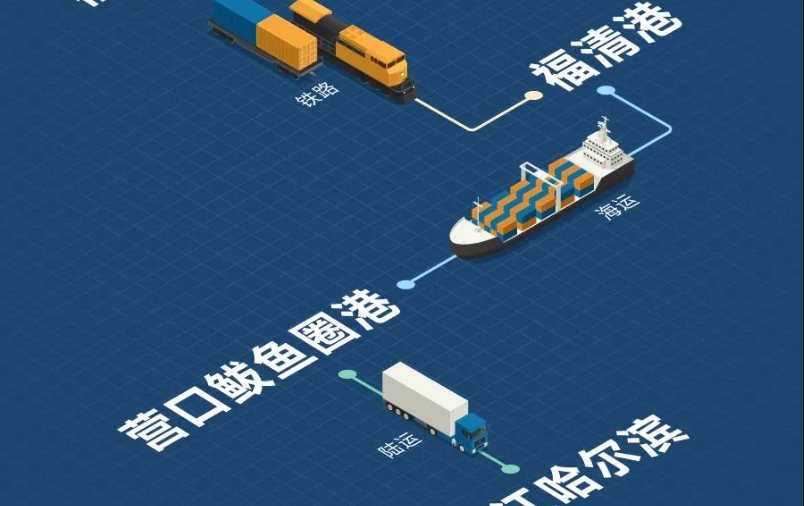 节前效应泛起，，，，本期（2024年09月27日）珠江航运集装箱运价指数报933.91点  --  bevictor伟德官网物流