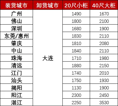bevictor伟德官网·(中国)唯一官方网站