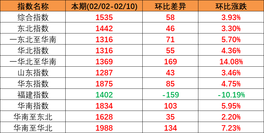 bevictor伟德官网·(中国)唯一官方网站