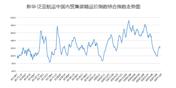 bevictor伟德官网·(中国)唯一官方网站