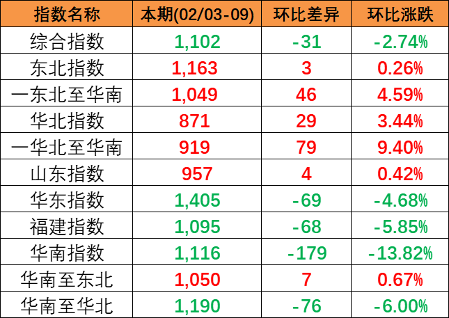 bevictor伟德官网·(中国)唯一官方网站