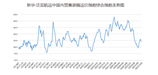 bevictor伟德官网·(中国)唯一官方网站