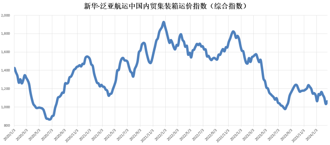 bevictor伟德官网·(中国)唯一官方网站