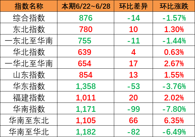 bevictor伟德官网·(中国)唯一官方网站