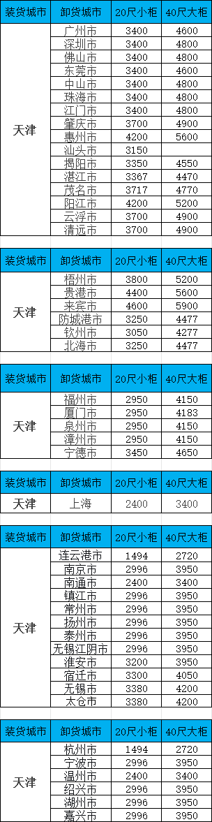bevictor伟德官网·(中国)唯一官方网站