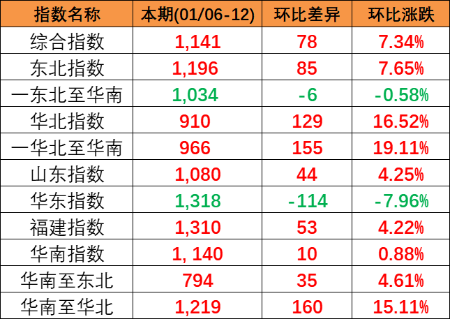 bevictor伟德官网·(中国)唯一官方网站