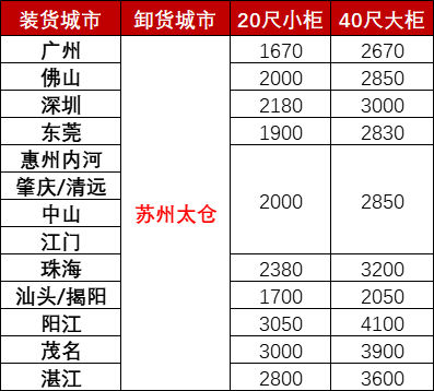 bevictor伟德官网·(中国)唯一官方网站
