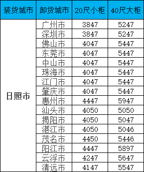 bevictor伟德官网·(中国)唯一官方网站
