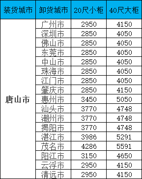 bevictor伟德官网·(中国)唯一官方网站