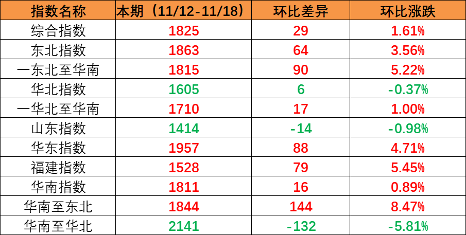 bevictor伟德官网·(中国)唯一官方网站