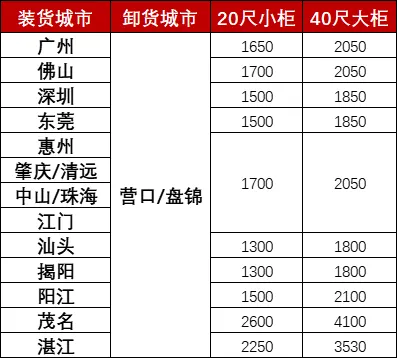 bevictor伟德官网·(中国)唯一官方网站