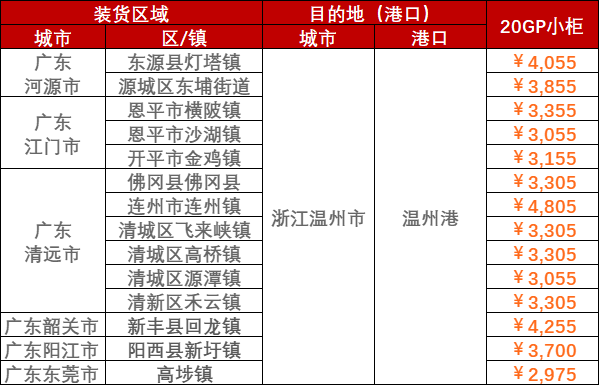 bevictor伟德官网·(中国)唯一官方网站